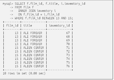 mysql> SELECT f.film_id, f.title, i.inventory_id
    -> FROM film f
    ->   INNER JOIN inventory i
    ->   ON f.film_id = i.film_id
    -> WHERE f.film_id BETWEEN 13 AND 15;
+---------+--------------+--------------+
| film_id | title        | inventory_id |
+---------+--------------+--------------+
|      13 | ALI FOREVER  |           67 |
|      13 | ALI FOREVER  |           68 |
|      13 | ALI FOREVER  |           69 |
|      13 | ALI FOREVER  |           70 |
|      15 | ALIEN CENTER |           71 |
|      15 | ALIEN CENTER |           72 |
|      15 | ALIEN CENTER |           73 |
|      15 | ALIEN CENTER |           74 |
|      15 | ALIEN CENTER |           75 |
|      15 | ALIEN CENTER |           76 |
+---------+--------------+--------------+
10 rows in set (0.00 sec)

