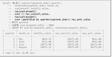 mysql> SELECT quarter(payment_date) quarter,
    ->   monthname(payment_date) month_nm,
    ->   sum(amount) monthly_sales,
    ->   max(sum(amount))
    ->   over () max_overall_sales,
    ->   max(sum(amount))
    ->   over (partition by quarter(payment_date)) max_qrtr_sales
    -> FROM payment
    -> WHERE year(payment_date) = 2005
    -> GROUP BY quarter(payment_date), monthname(payment_date);
+---------+----------+---------------+-------------------+----------------+
| quarter | month_nm | monthly_sales | max_overall_sales | max_qrtr_sales |
+---------+----------+---------------+-------------------+----------------+
|       2 | May      |       4824.43 |          28373.89 |        9631.88 |
|       2 | June     |       9631.88 |          28373.89 |        9631.88 |
|       3 | July     |      28373.89 |          28373.89 |       28373.89 |
|       3 | August   |      24072.13 |          28373.89 |       28373.89 |
+---------+----------+---------------+-------------------+----------------+
4 rows in set (0.09 sec)


