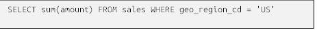 SELECT sum(amount) FROM sales WHERE geo_region_cd = 'US'

